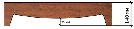 Декоративная планка К3